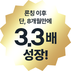 론칭 이후 단, 8개월만에 3.3배 성장!